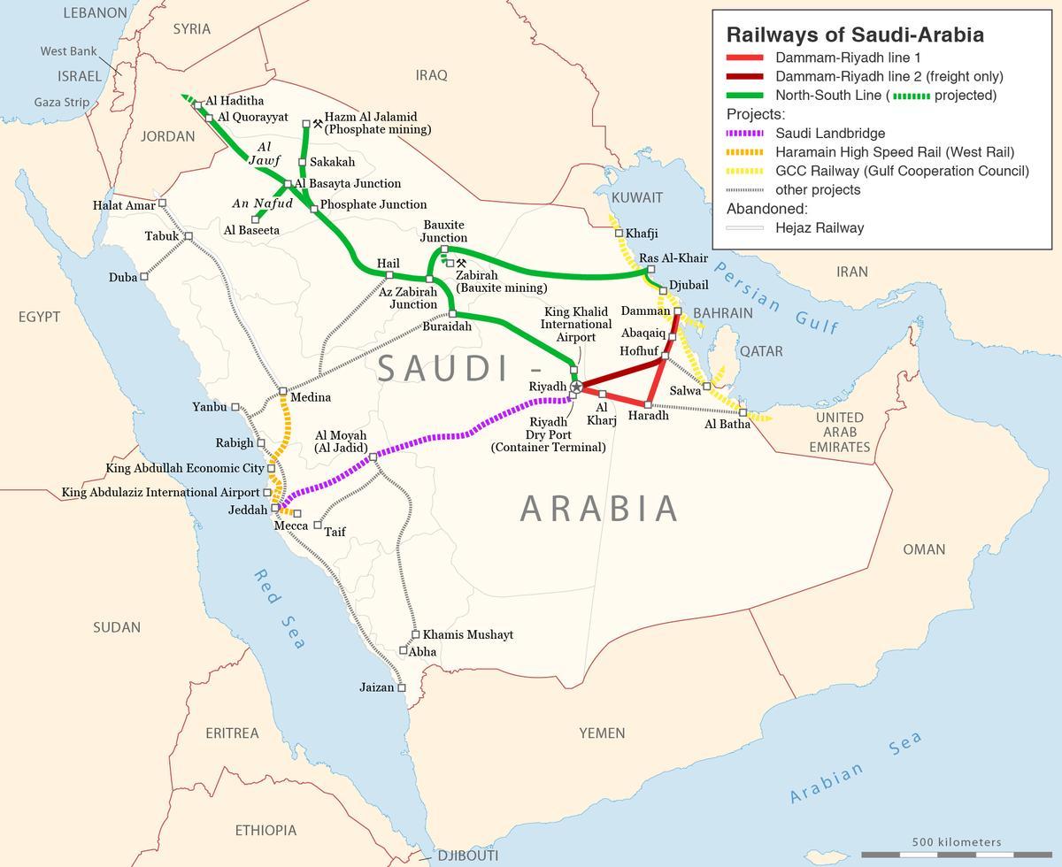 Mapa de l'Aràbia Saudita ferrocarril
