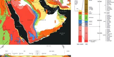 Mapa geològic de l'Aràbia Saudita